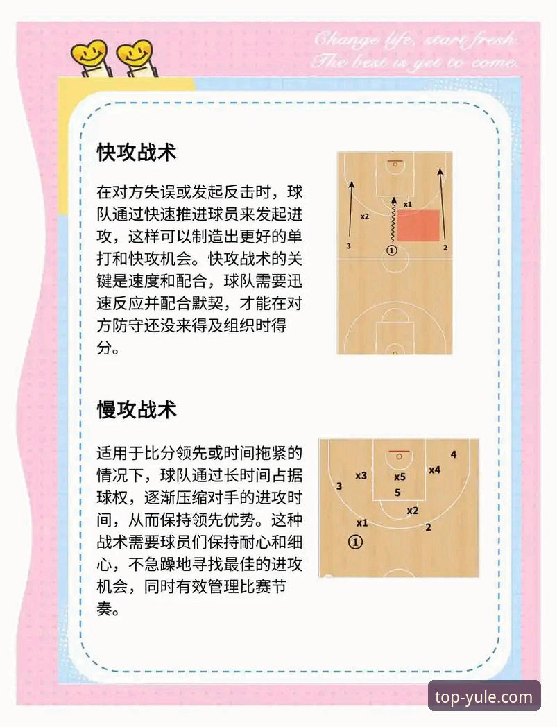 NBA战术分析教程：从骑士vs湖人看现代篮球防守体系的构建与破解